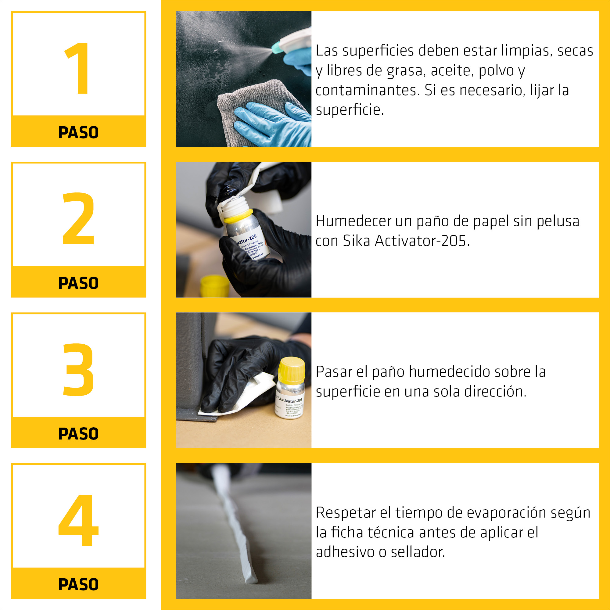 Sika® Aktivator- 205